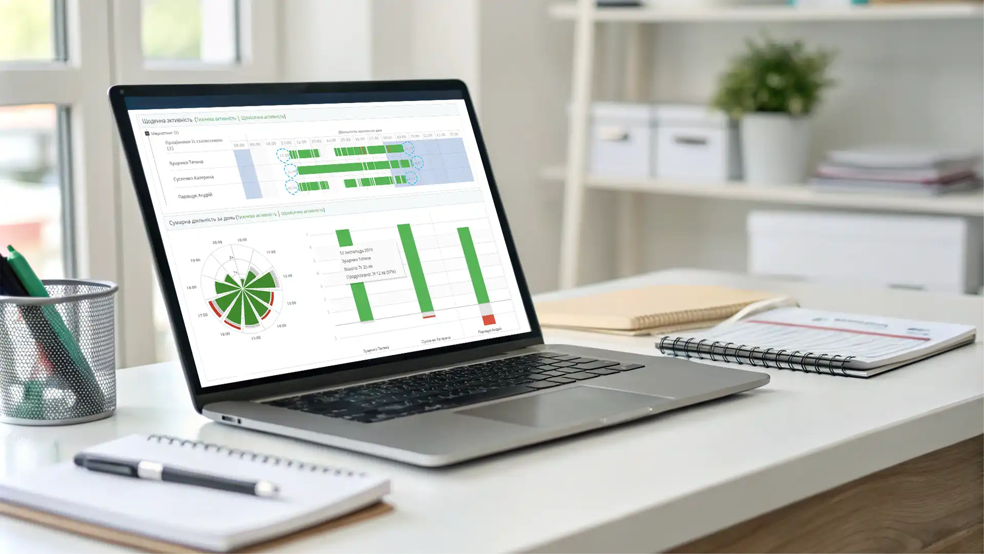 СИСТЕМА КОНТРОЛЮ РОБОЧОГО ЧАСУ